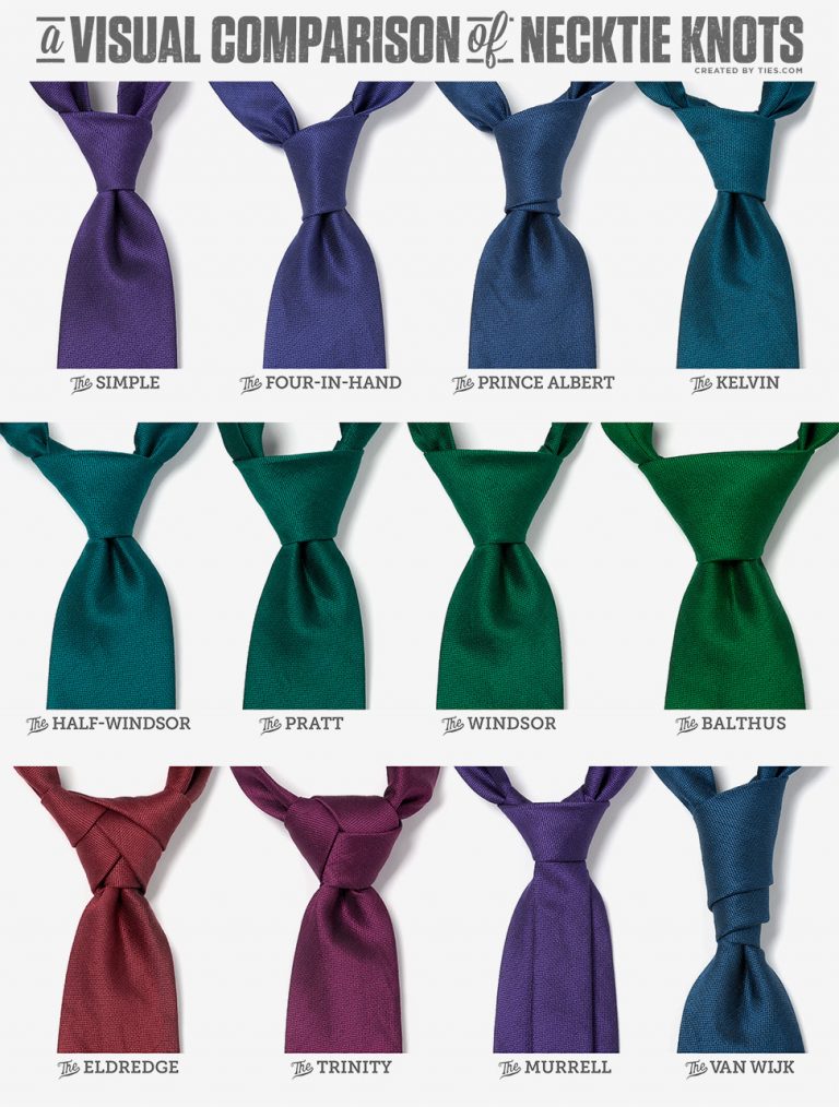 Tie Knots 11 15 18 DeMolay International   A Visual Comparison Of Necktie Knots 768x1014 